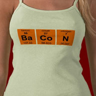 Bacon Periodically Shirts and Gifts